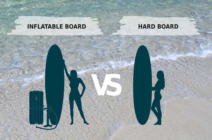 Inflatable Vs. Hard Paddleboards - Which is Better?